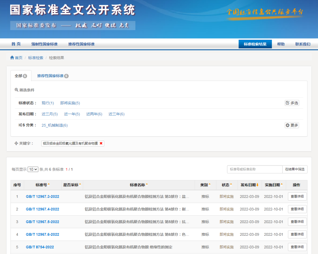 偉業(yè)集團(tuán)參與修訂的四項(xiàng)鋁表面處理國(guó)家標(biāo)準(zhǔn)正式發(fā)布，將于10月1日實(shí)施